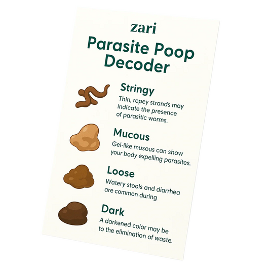 Poop Decoder